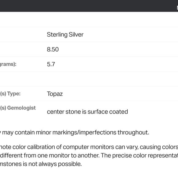 Sterling Silver Genuine Blue Topaz Double Halo Ring - Picture 6 of 6